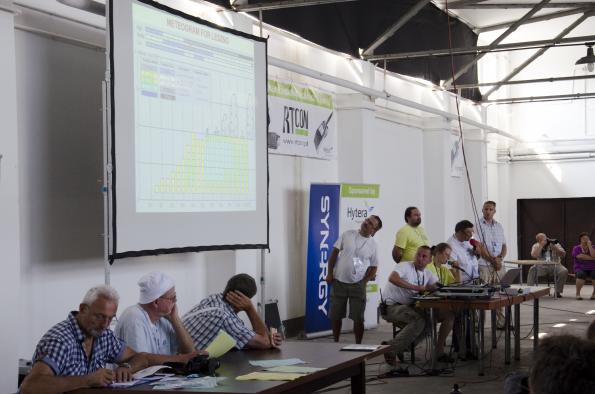 WGC2014-27-07-2014-zdj054-DSC_9459